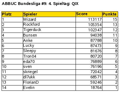 Spieltag94-prov.jpg