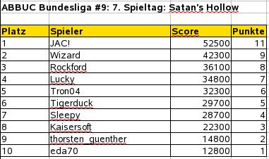 Buli10-7PROVISORISCH.jpg