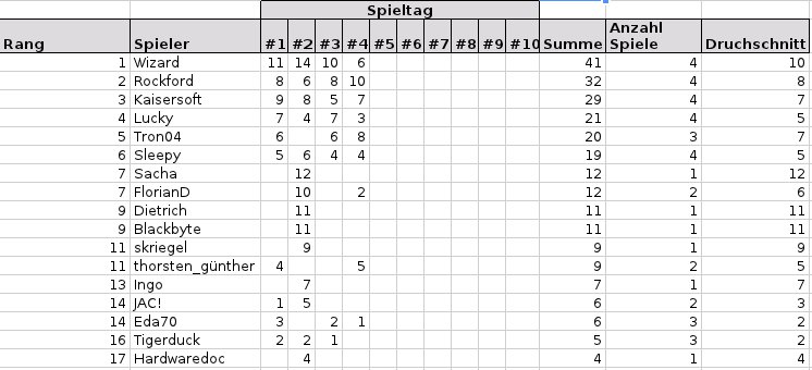 BuLi2012_4.jpg