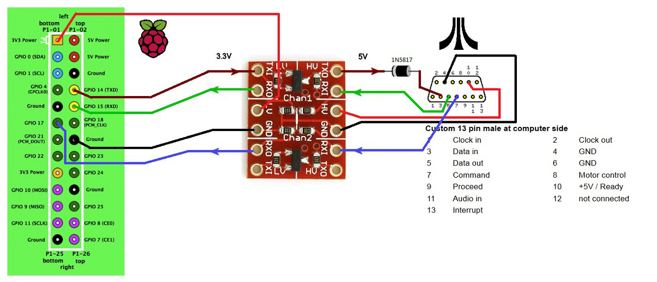 sio2pi.jpg
