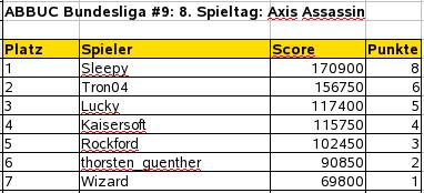 11-spieltag8.jpg