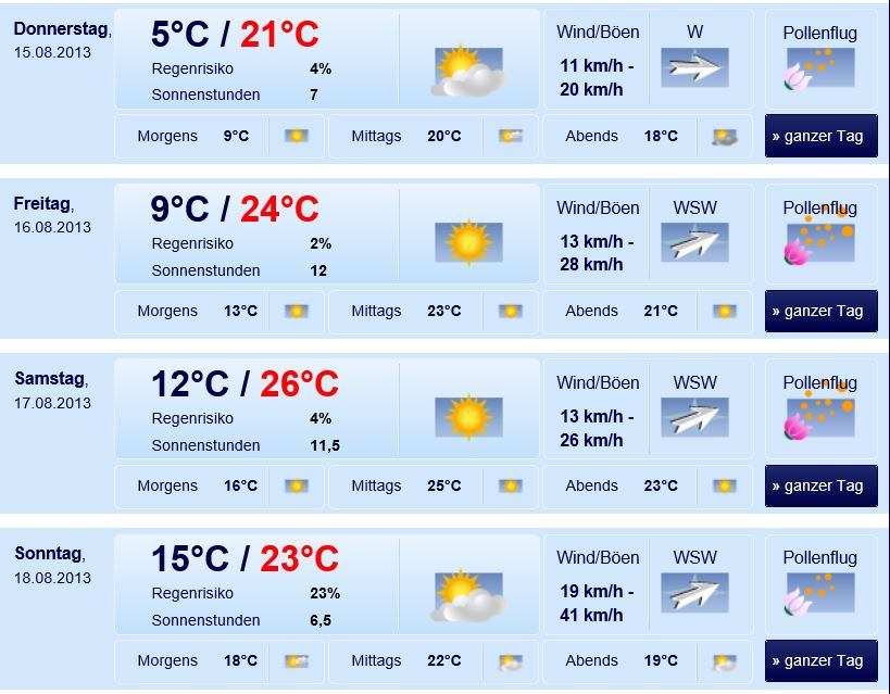 wetter.JPG
