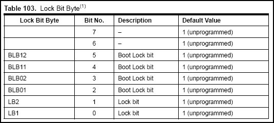 lockbits.jpg