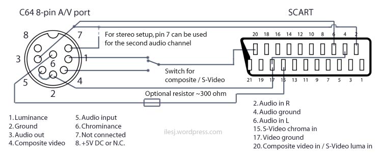 c64-scart-diagram.jpg
