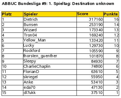 Spieltag9.1.jpg