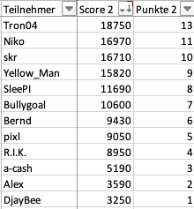 Bildschirmfoto 2024-11-30 um 10.40.00.png