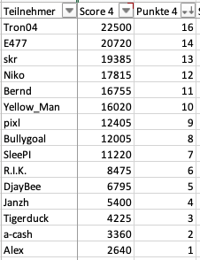 Bildschirmfoto 2025-01-30 um 07.31.52.png