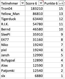 Bildschirmfoto 2025-03-30 um 14.43.34.png