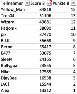 Bildschirmfoto 2025-05-29 um 12.02.44.png