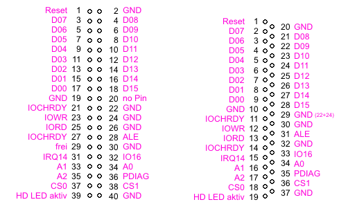 IDE Umsetzung 37pol. Sub D.png