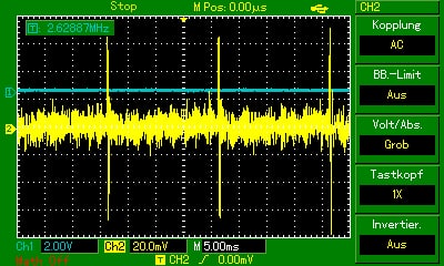 R22*C14 auf Masse <br />IC PIN 8