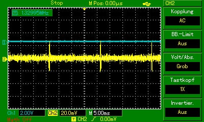 R22*C14 auf Masse<br />IC PIN 1+ 7