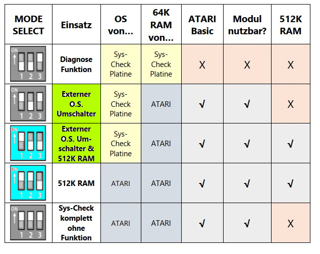 SysCheck Mode Select.png