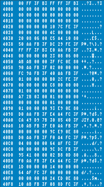 result of command $e0