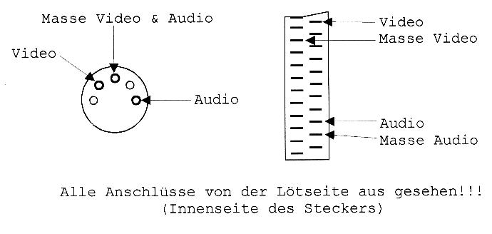 SCART.JPG