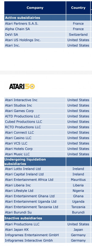 Atari LLC.jpg
