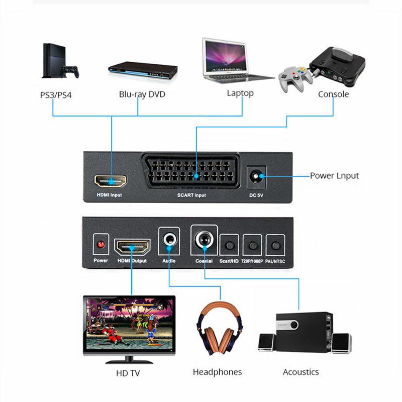 AV2HDMI neu02.jpg