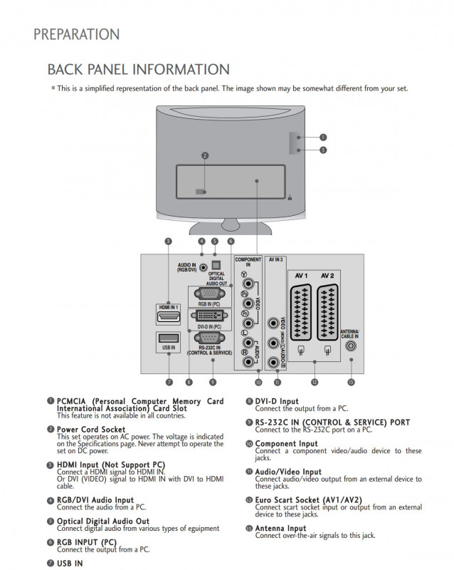 LG M2362D connect.JPG