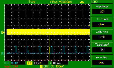 gelb: analog In <br />blau: Data In, XL Pin3